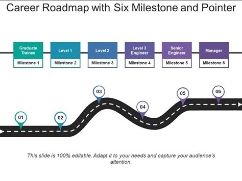 Exploring the Path to Prominence and Career Milestones of a Notable Personality