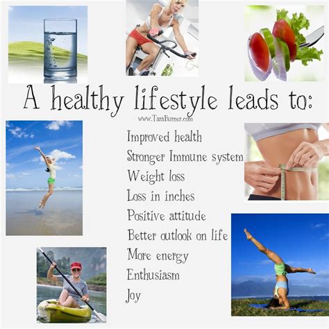 Figure: Maintaining a Healthy Lifestyle and Body Confidence