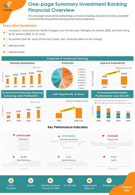 Financial Status: An Overview