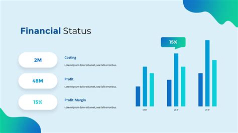 Financial Status Updates