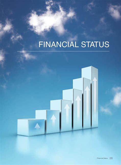 Financial Status and Outlook
