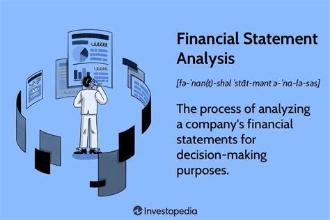 Financial Status and Present Pursuits