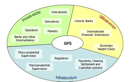 Financial Success: Analyzing Katherine Global's Monetary Achievement