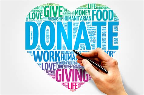 Financial Success and Charitable Contributions