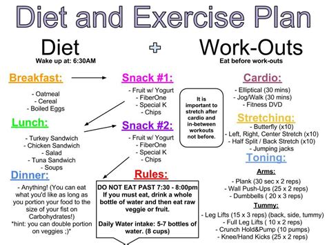 Fitness Regimen and Diet