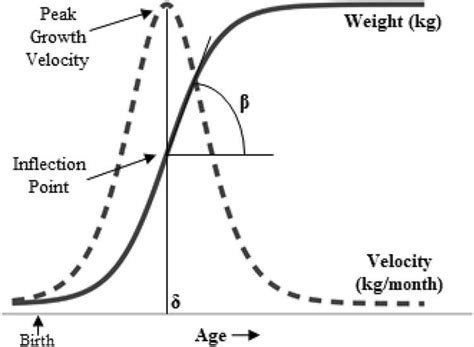 Fitness and Figure: Adaire E Aire's Secret to an Envious Physique