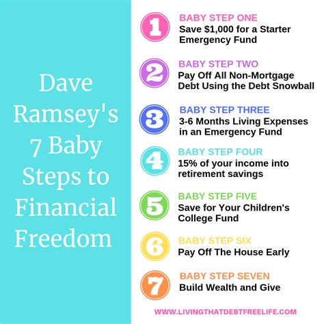 Follow the Money: Exploring Kasiee Baby's Financial Success