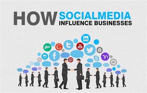 From Social Media Influencer to Entrepreneurial Ventures
