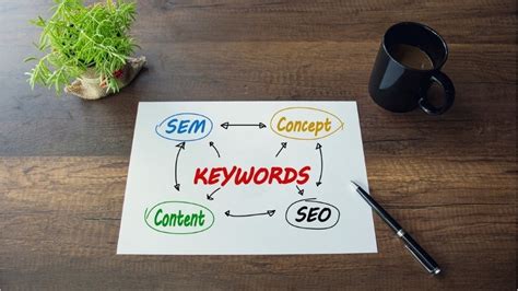 Harnessing the Power of Keywords