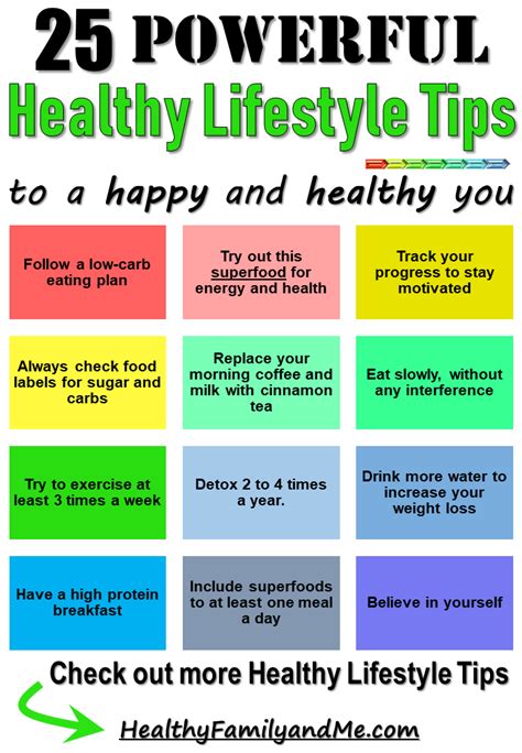 Health and Wellness: Tips for a Healthy Lifestyle