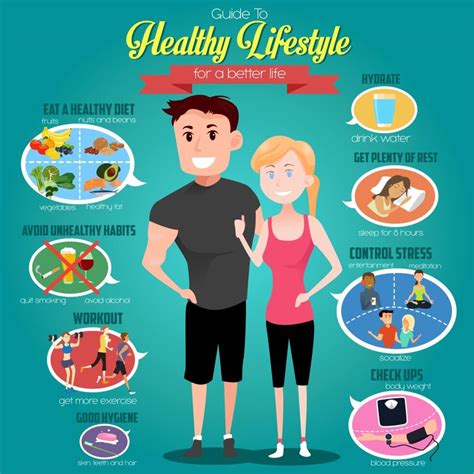 Height, Figure, and Fitness: Maintaining a Healthy Lifestyle
