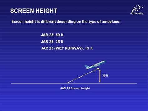 Height: From the Runway to the Silver Screen