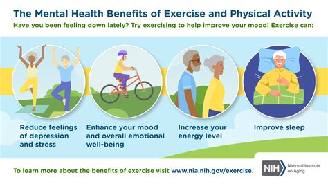 How Engaging in Regular Physical Activity Can Enhance Psychological Well-being