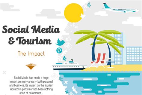 Impact and Influence in the Media Industry