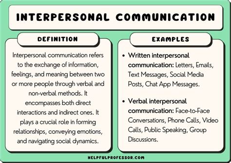 Impact on Direct Interpersonal Communication and Relationships