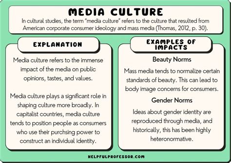 Impact on Popular Culture and Media Influence