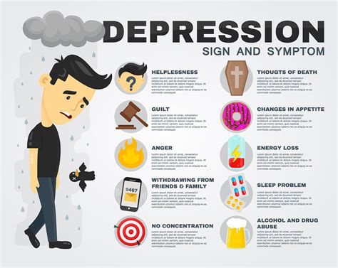 Improved Mood and Reduced Symptoms of Depression