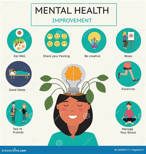 Improving Mental Health and Well-being