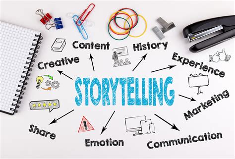 Incorporate Storytelling Techniques