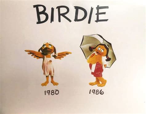 Influence of Nerdie Birdie on Popular Culture
