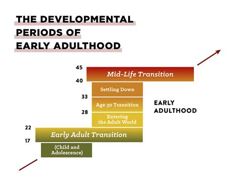 Insights into [Name]'s Background: Age and Early Life