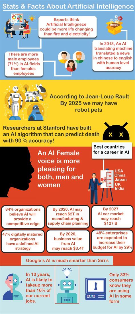 Interesting Facts about Ai Kousaki