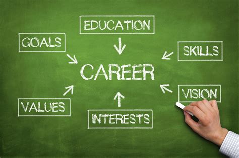 Jewel Mizrahi: A Look into Her Education and Career