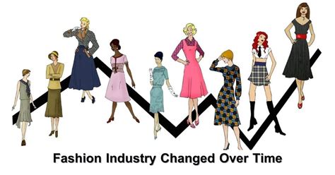 Journey in the Fashion Industry
