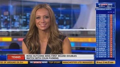 Kate Abdo: A Rising Star in the World of Sports Journalism