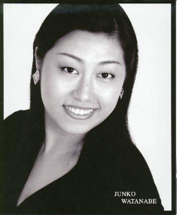 Legacy and Influence: The Impact of Junko Watanabe on the Fashion World
