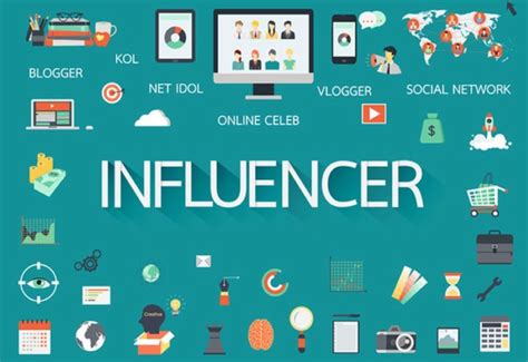 Leleberlin: The Journey of a Social Media Influencer