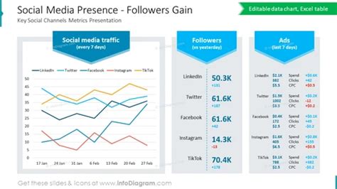 Lexi Angel's Social Media Presence: Followers and Popularity