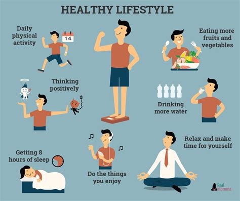 Maintaining a Healthy Lifestyle and Fitness Routine