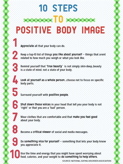 Maintaining a Positive Body Image