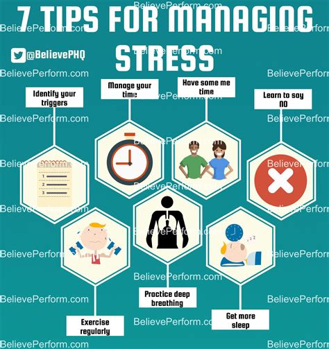 Managing Your Stress Levels