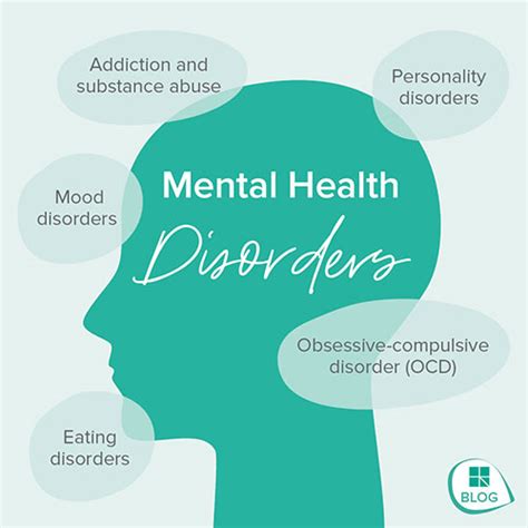 Managing and Preventing Mental Health Disorders