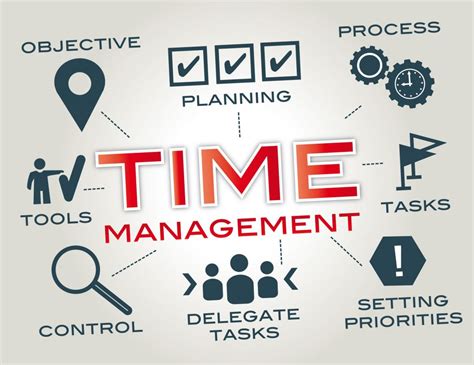 Maximizing Efficiency through Time Management Tools and Techniques