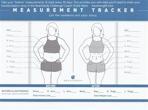 Measurements and Fitness Journey