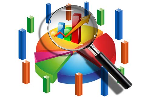 Measuring and Analyzing Performance