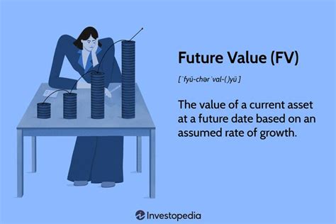 Net Value and Future Ventures