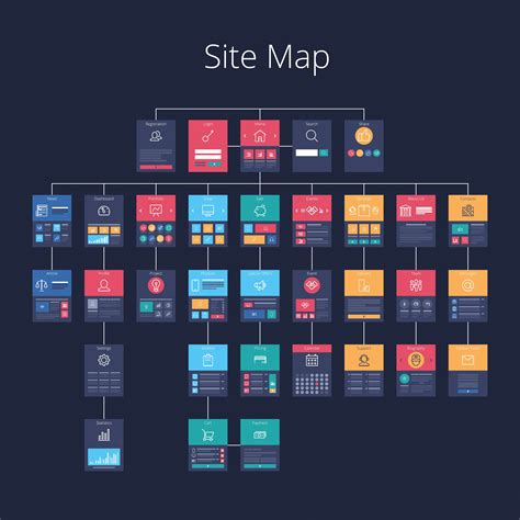 Optimize the Structure and Navigation of Your Website