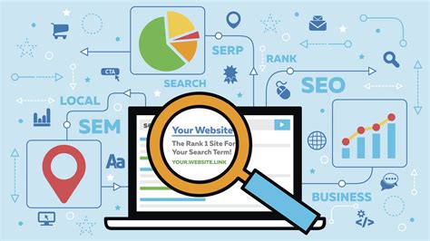 Optimizing Your Website's On-Page Elements