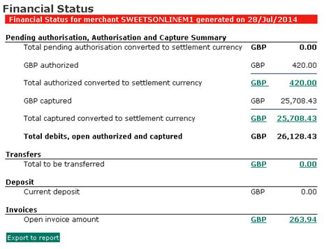 Overview of Jodi Georgina Mcallister's Financial Standing