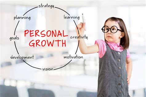 Personal Growth and Learning