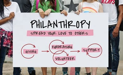 Philanthropic Initiatives and Societal Influence