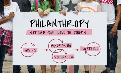 Philanthropic Work and Charity Initiatives of AsianGoodGirl