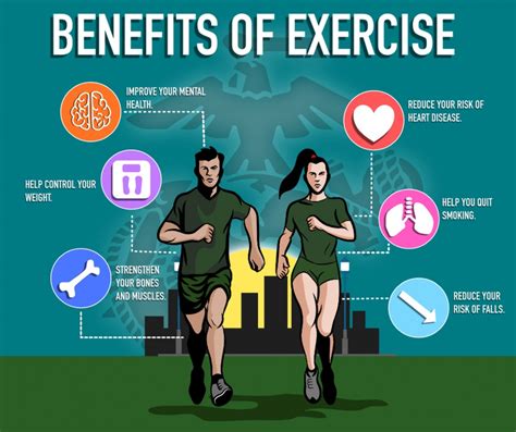 Physical Fitness and Workout Routine: Achieving and Maintaining Optimal Physical Health