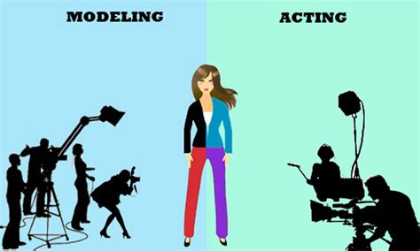 Professional Journey in the World of Acting and Modeling
