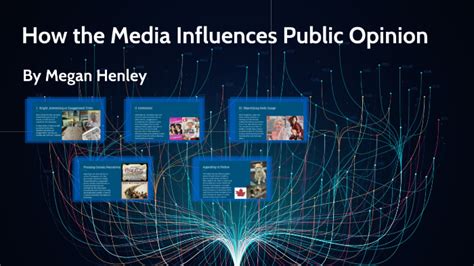Public Perception and Influence