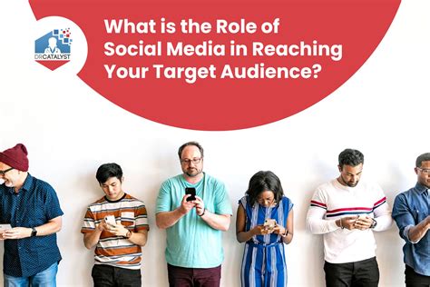 Reaching Specific Target Audiences through Effective Social Media Engagement